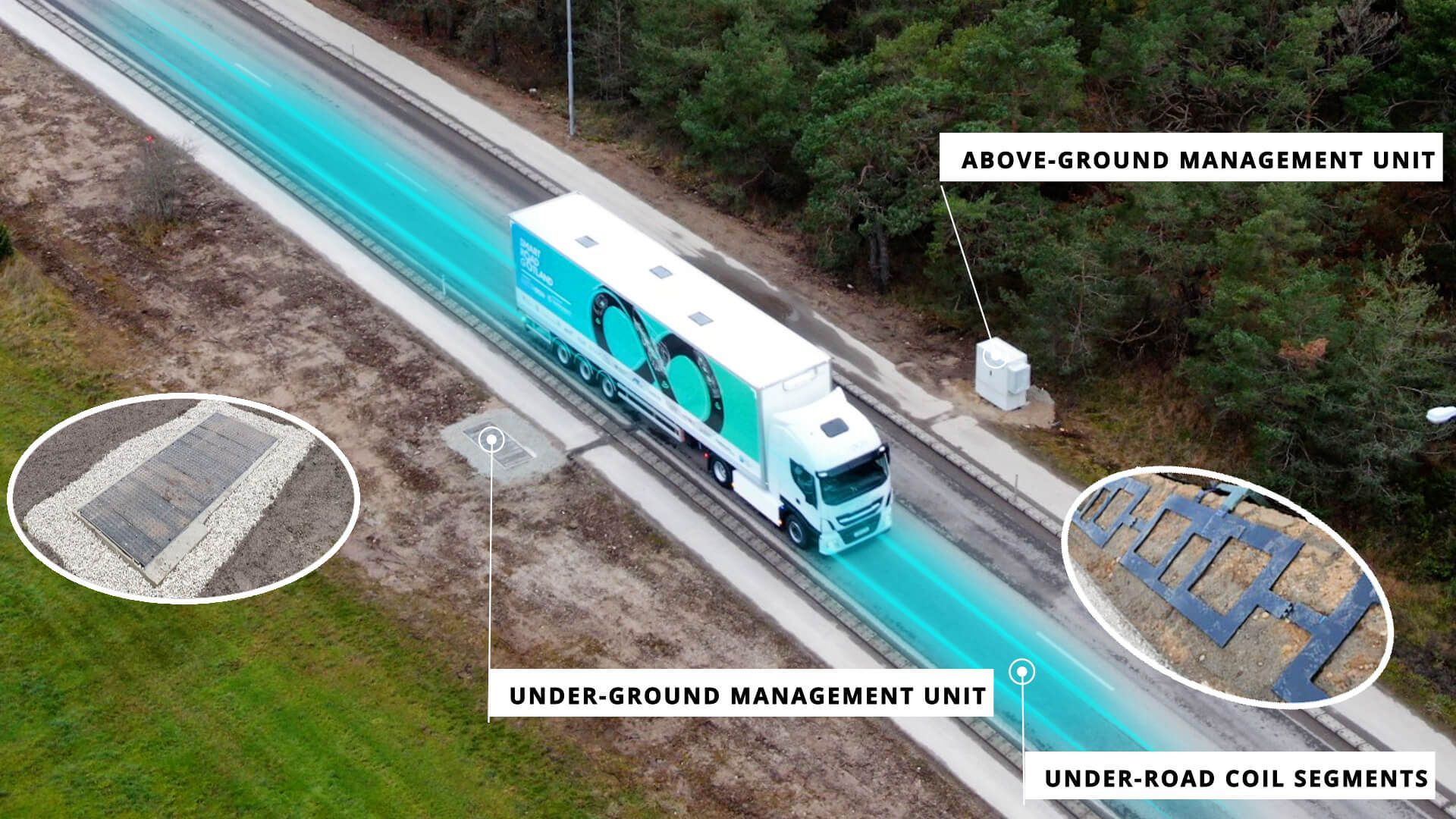 Deutschland wird eine kabellose Ladeautobahn für Elektrofahrzeuge haben